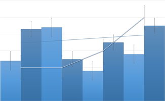 科技类龙头股票排名一览表，投资未来科技的明智选择